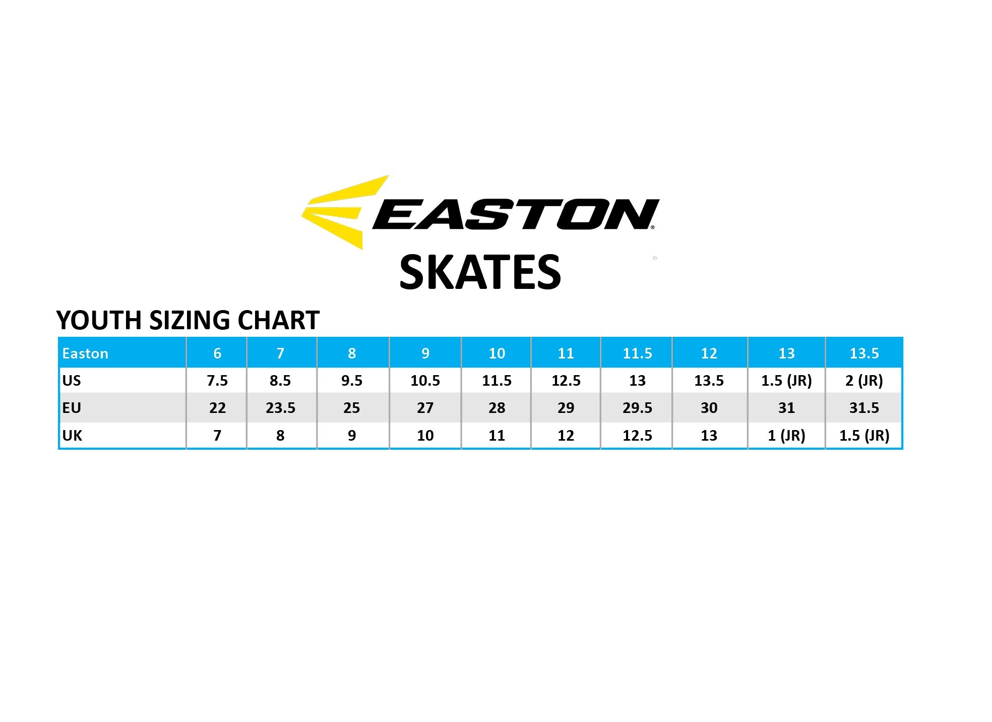 Размеры коников. Коньки Easton Размерная сетка. Таблица размеров коньков Easton. Размер коньков 10 Easton. Размерная сетка коньков Easton.